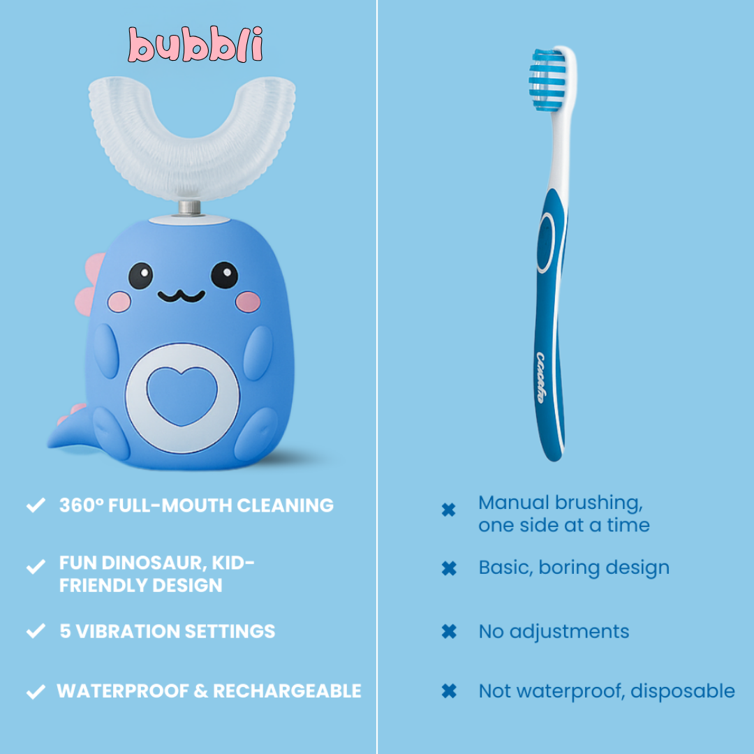 Bubbli™ 360° Smart Toothbrush